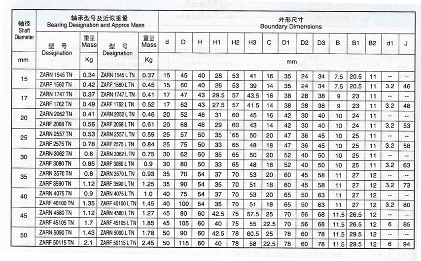 反差百科