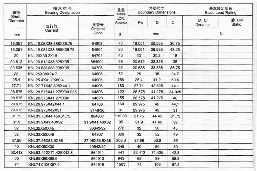 向心反差百科